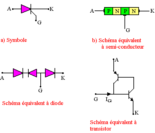 thyristor 30