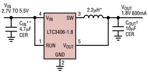  DC / DC ic circut  Ltc3406_163