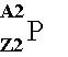 La radioactivité A2z2p