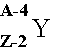 La radioactivité A4z2y