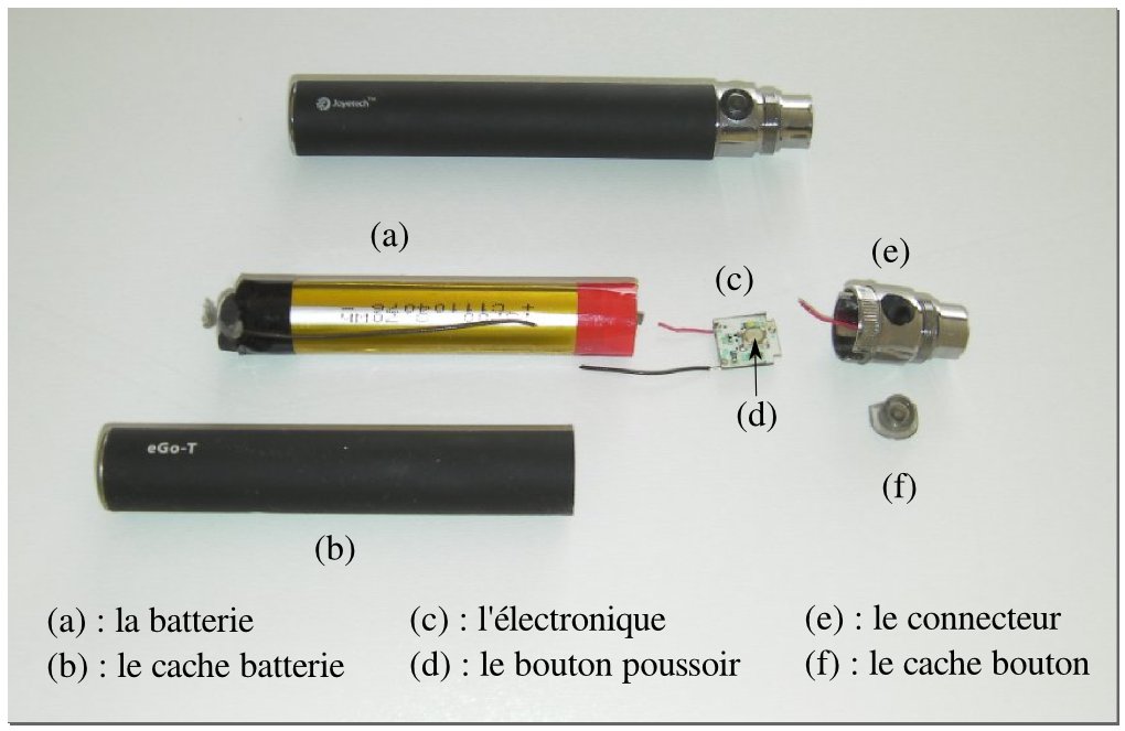 Batterie de e-cigarette,peut-elle avoir une autre utilité? Ego-zoom