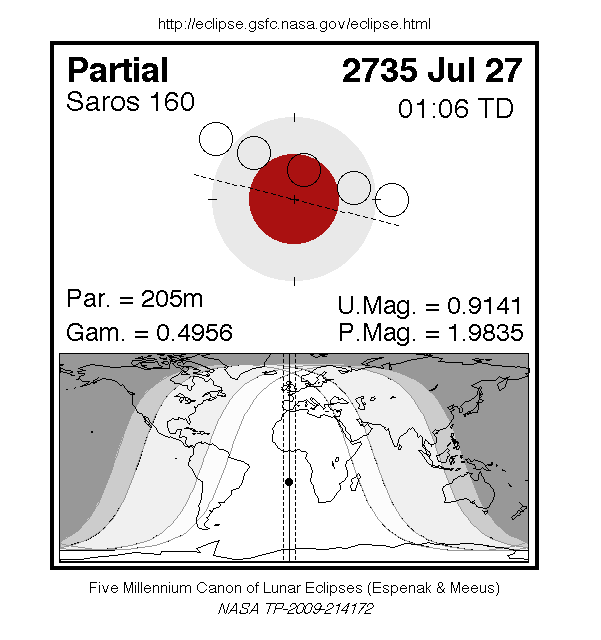 Jeux: Trouvez le numéro suivant - Page 17 2735_07_27