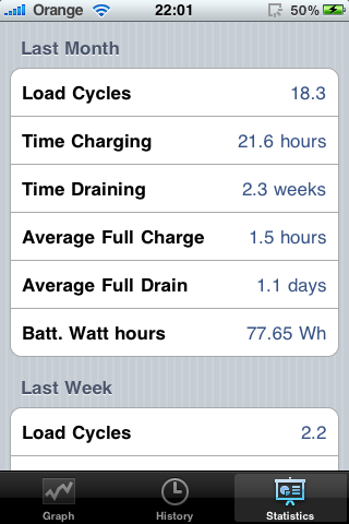 BatteryLogger Plus v1.6 Batteryloggerplus3