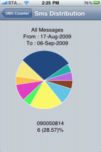 SMS Counter 3 2.2-16/update Smscounter3-3