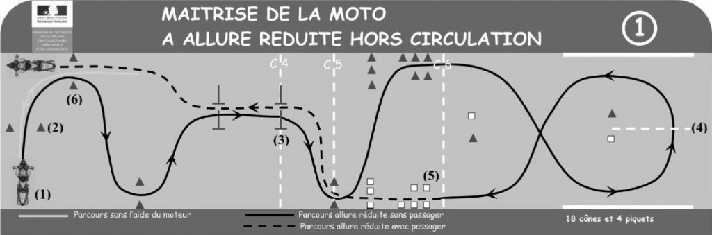 Les nouvelles épreuves du permis moto à partir du 19 janvier 2013 Plateau2-1024x339