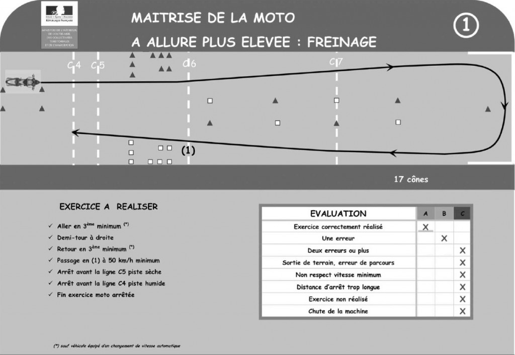 Les nouvelles épreuves du permis moto à partir du 19 janvier 2013 Plateau4-1024x707