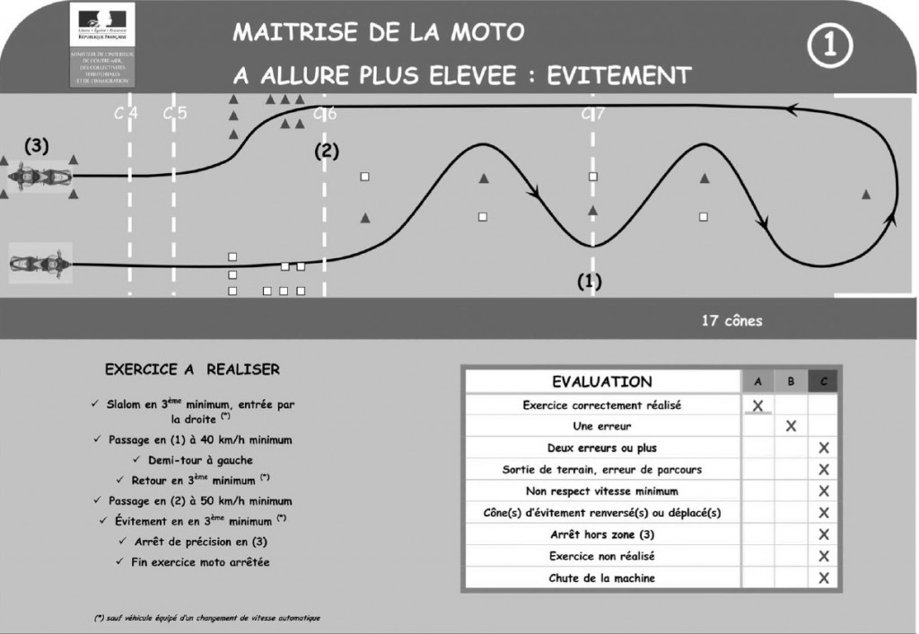 Les nouvelles épreuves du permis moto à partir du 19 janvier 2013 Plateau6-1024x707