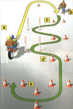 le permis gros cube - Page 2 Motard_plateau_lent