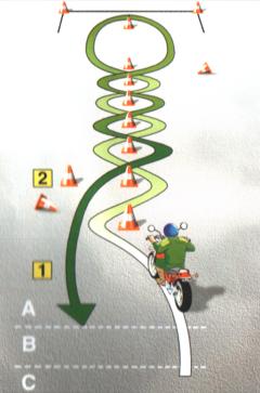 le permis gros cube - Page 2 Motard_plateau_rapide2