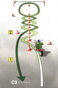 le permis gros cube - Page 2 Motard_plateau_rapide3