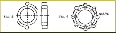 Le générateur et le disque de Searl  Antigravitation Aimants03