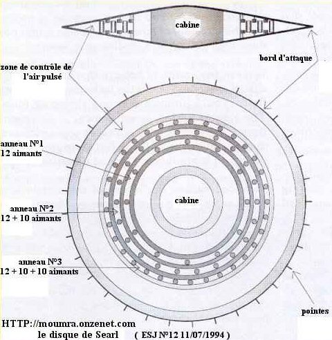 Le générateur et le disque de Searl  Antigravitation Dsksearl2