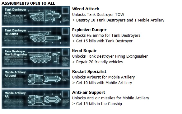 Battlefield 3: Armored Kill - Página 2 Assignment