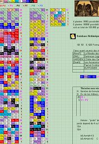 Base de donne Alchimique Alch1