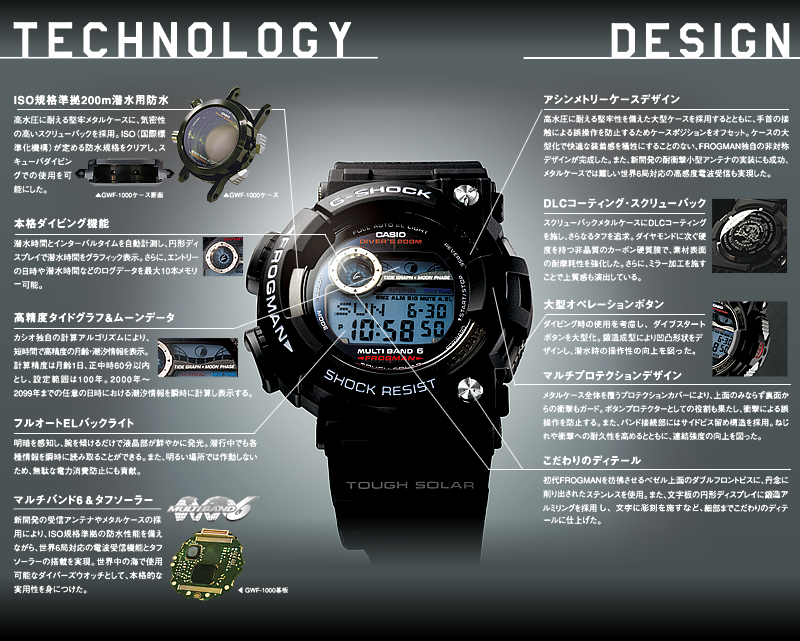  G-shock solaire radio pilotée ou G-shock classique? GWF-1000-1JF-Frogman-gshock-casio-diver-2