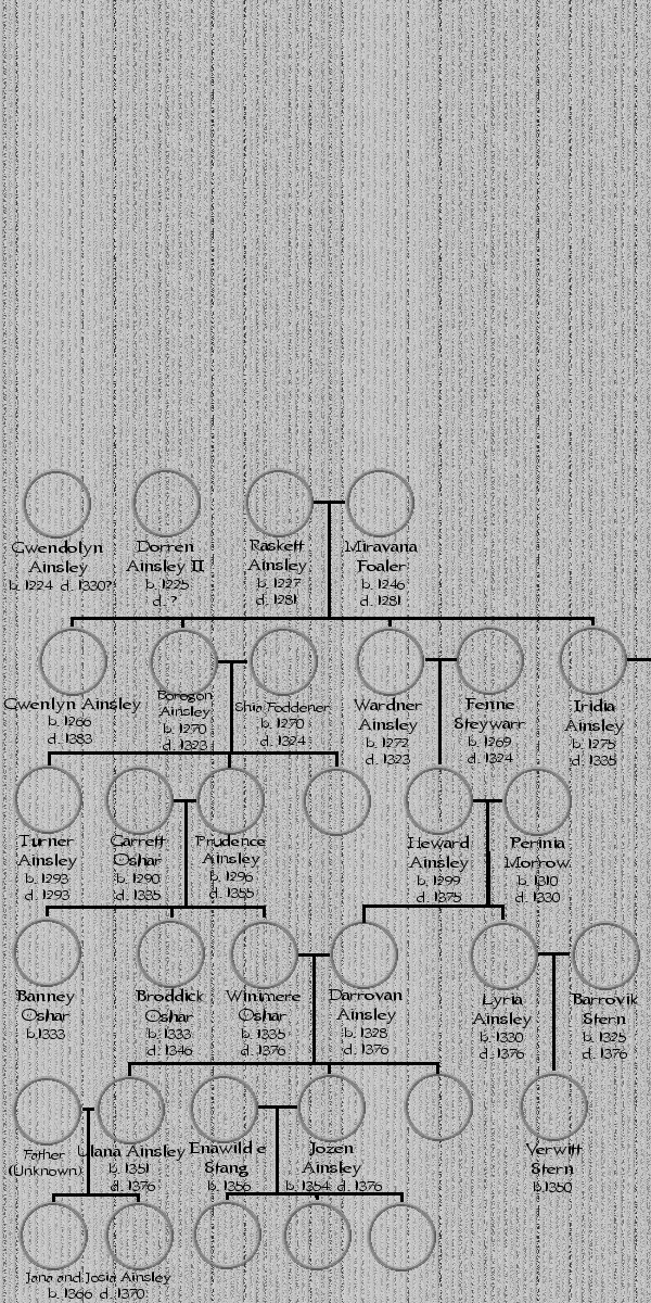 The Player Character Worktable - Page 6 AinsleyTree