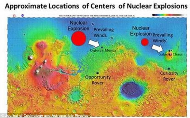 Científico: «La civilización de Marte fue aniquilada con bombas nucleares» Mars-nuclear-e1416604117986