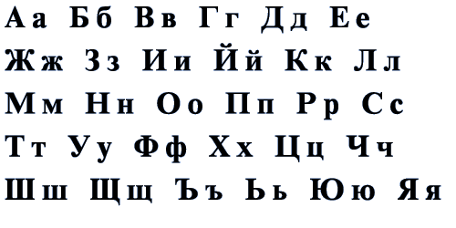 Рдеа на букивте в енда дмуа не е от зенанчие Azbuka