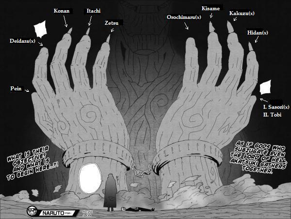 ♥ FC Akatsuki ♥ - Página 2 Akatsuki_statue_fingers