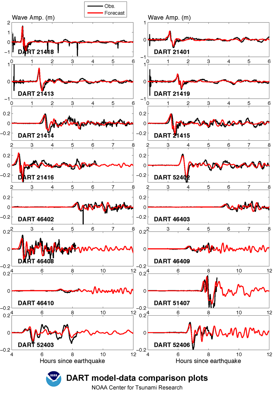 Terremoto, Tsunami, esplosione in centrale nucleare in Giappone. 20110311_darts_comp