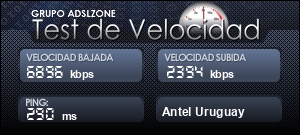 TEST DE VELOCIDAD 14493741