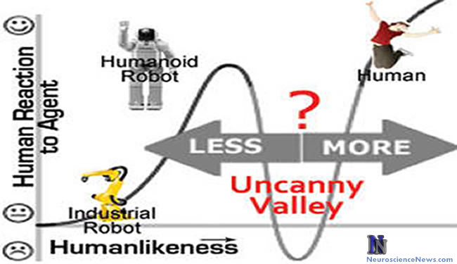 Doodles and Scribblings from ArcaneScribbler (Also, Punies.) Uncanny-valley-robot-brain