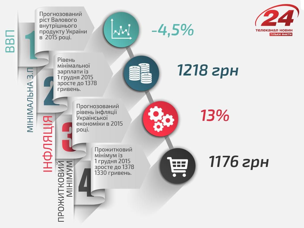  Обзоры новостей и интересных статей начиная с 23.12.2014 - Сторінка 9 526875_1126927