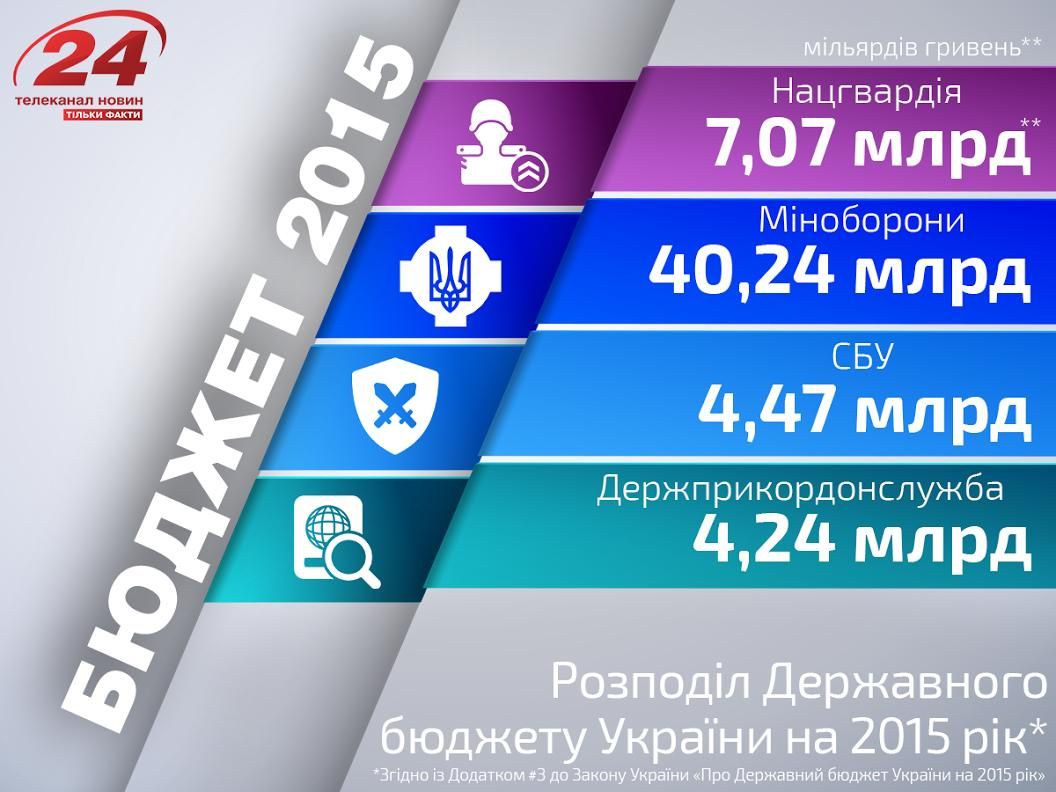  Обзоры новостей и интересных статей начиная с 23.12.2014 - Сторінка 9 526875_1126929