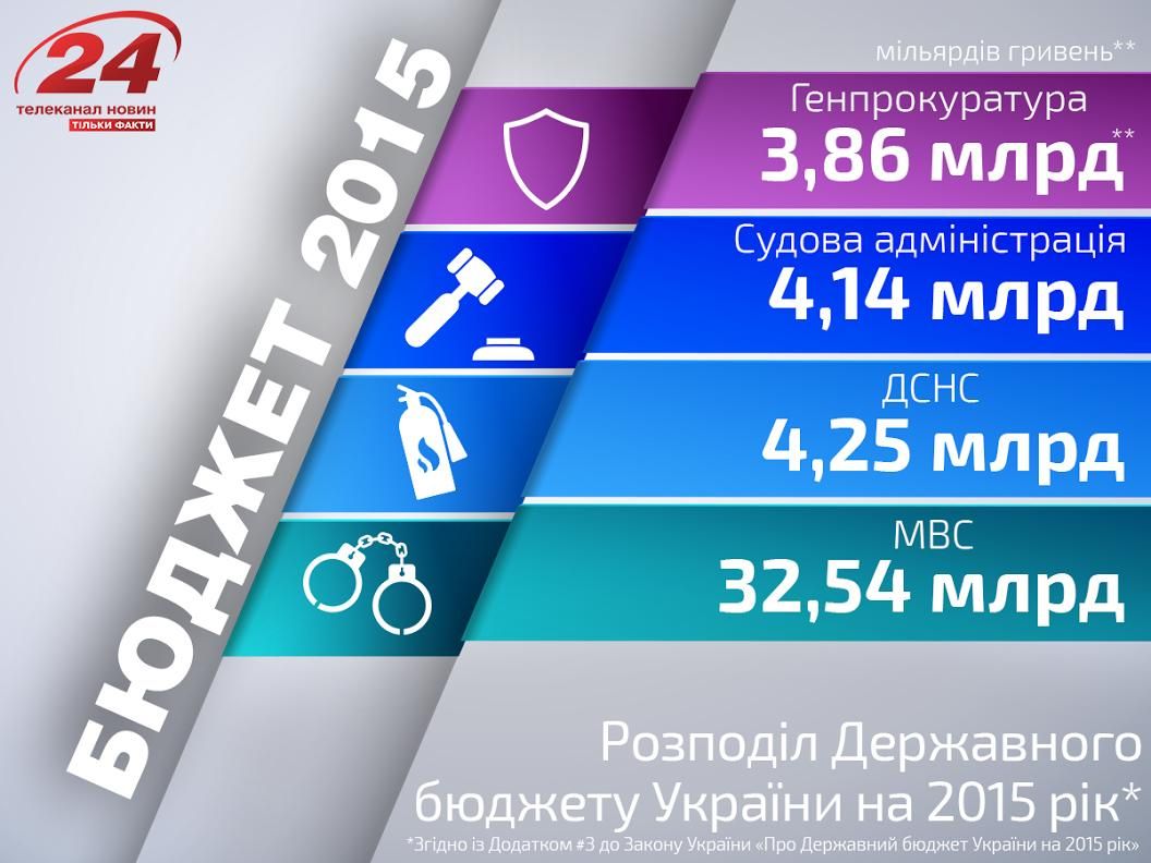  Обзоры новостей и интересных статей начиная с 23.12.2014 - Сторінка 9 526875_1126930