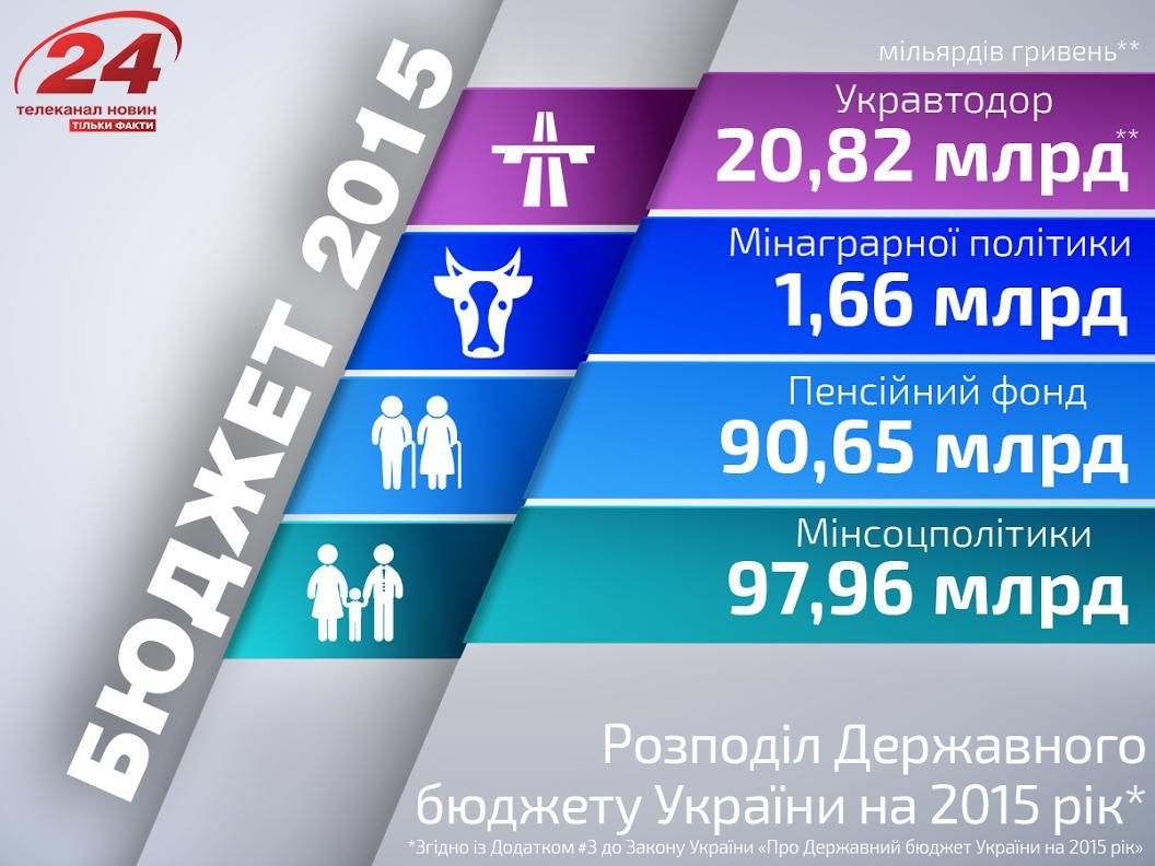  Обзоры новостей и интересных статей начиная с 23.12.2014 - Сторінка 9 526875_1126932