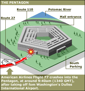 Attaque sur le Pentagone le 11 septembre un missile et non pas un avion !!﻿﻿ (vidéo) _1542768_pentagon2_300inf