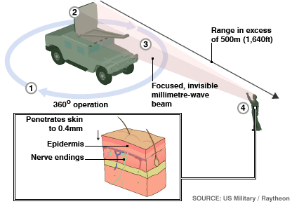 AFGANISTAN SITUACION TACTICA - Página 2 _48370942_graphic