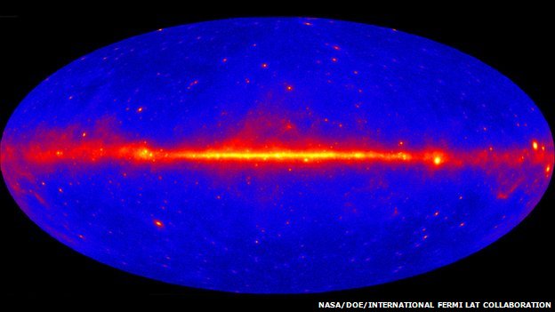 Fermi telescope may change to dark matter hunting _52709335_fermiallskymap