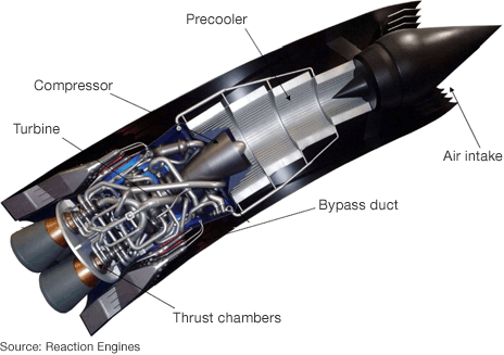 Air and Space-Craft _52918042_sabre464