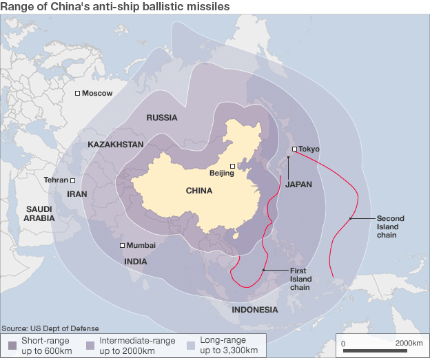 Aboriginal Stonehenge: Stargazing in ancient Australia - Page 4 _53401537_china_missiles624x520