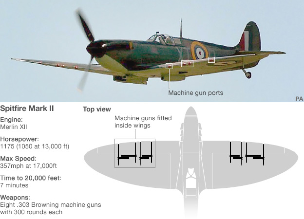 Internacional] Encontrada metralhadora usada em avião da 2ª Guerra com poder de fogo intacto _56613728_spitfire_guns_624in