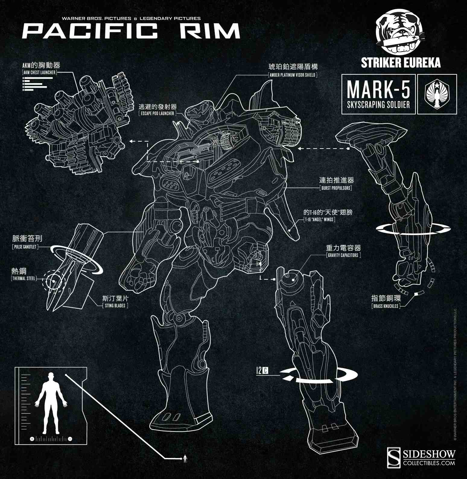 [Sideshow] Pacific Rim: Jaeger Strike Eureka Statue Striker-Eureka-Pacific-Rim-Statue-Preview