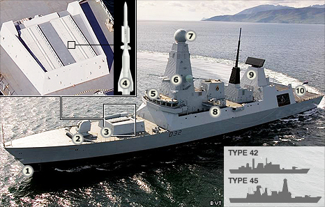 المدمرة البريطانية Type 45 Daring class _45425071_daring_info_466_b