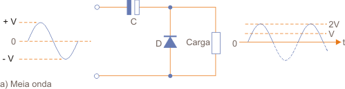 Dúvidas na interpretação de um esquema. Alm0308_01