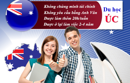 Chính sách Visa và học bổng du học Úc 2015 Du-h%E1%BB%8Dc-%C3%9Ac1a