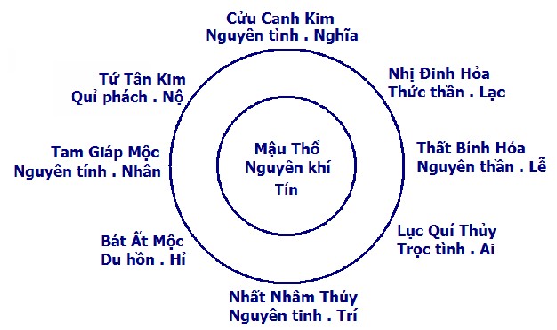 HÀ ĐỒ LẠC THƯ HadoLacthu04