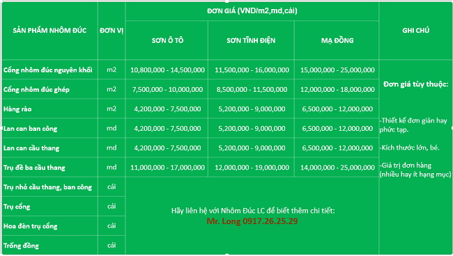 Ban công nhôm đúc làm bừng sáng không gian sống gia đình bạn Bang-gia-ban-cong-nhom-duc