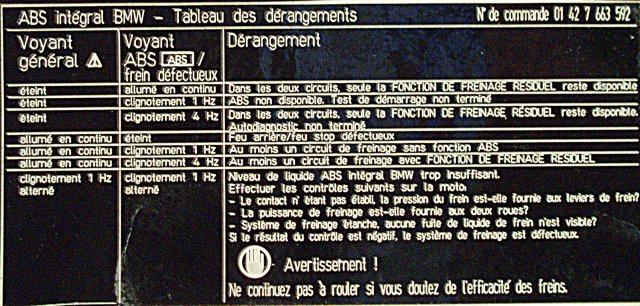 ABS3 - K1200RS : Frein arrière défaillant centrale *ABS3* HS ® - Page 2 ABS