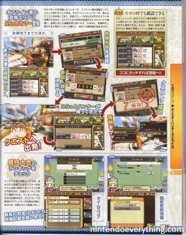 [3DS] Caracteristicas StreetPass de "Monster hunter 3G" Mh_tri_g_scan-3