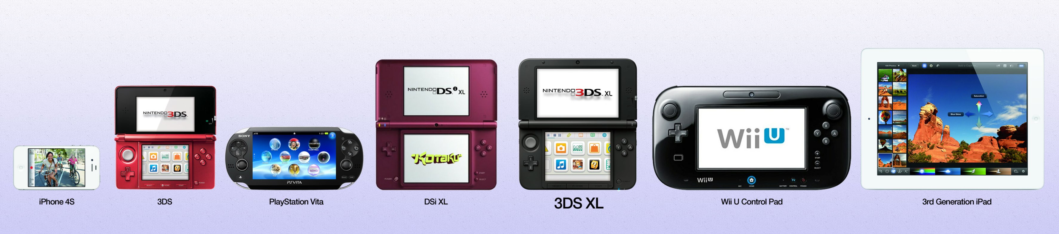 Anunciada la revisión de 3DS - Página 4 3ds_xl_size_comparison