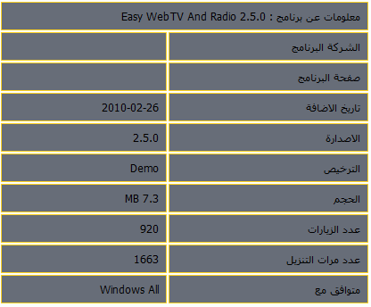 Easy WebTV And Radio Bmwi5whlnx3tha9fje1d