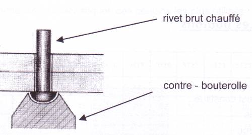 La maille rivetée - Page 2 Rivetage-2