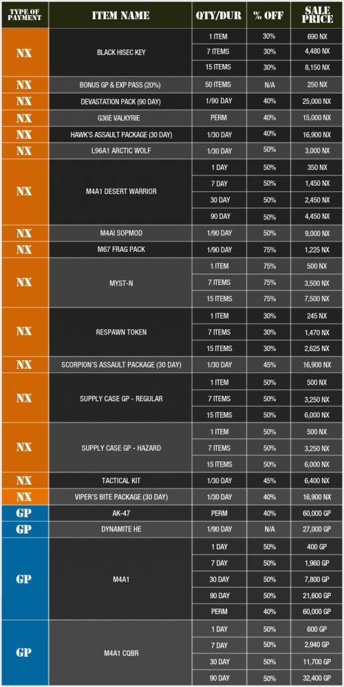 Eventos no CA NA [26-11-2010] 00ADv-e80c870e-2424-47a8-b7cb-2c7eeb2e66ce