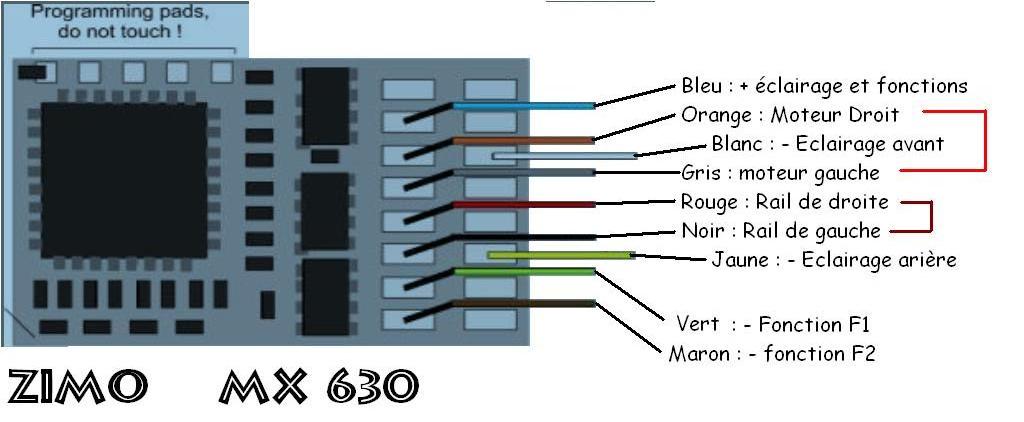 Roco Multimauss - Page 2 Zimo