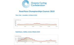 Championnats d'Océanie et d’Afrique (CN5) les 15 et 17 mars 2019-Oceania-Road-Profiles-300x185